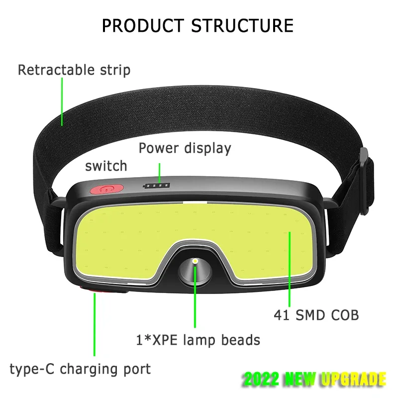 مصباح أمامي LED محمول بتقنية C - مراجعة Fish Finder Battery وسعره