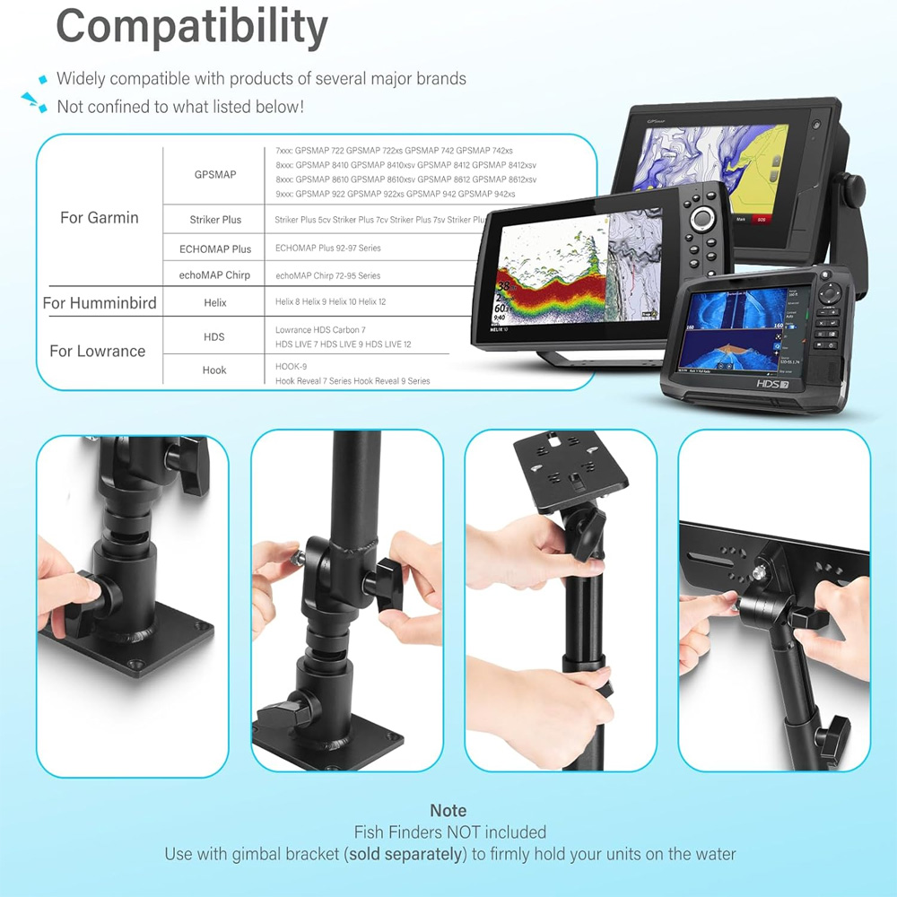 حامل عالمي لأجهزة تحديد مواقع  - مراجعة Fish Finder Mount وسعره