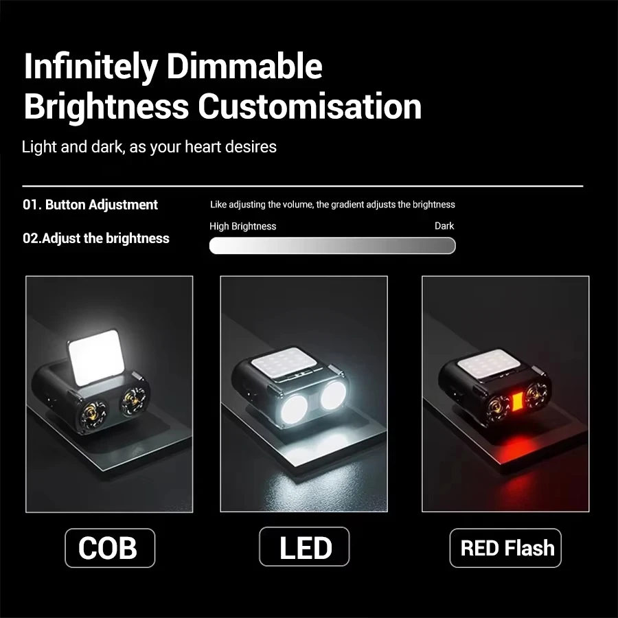 الاستشعار COB LED كشافات غطاء  - مراجعة Fish Finder Battery وسعره