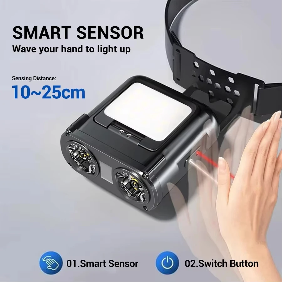 الاستشعار COB LED كشافات غطاء  - مراجعة Fish Finder Battery وسعره